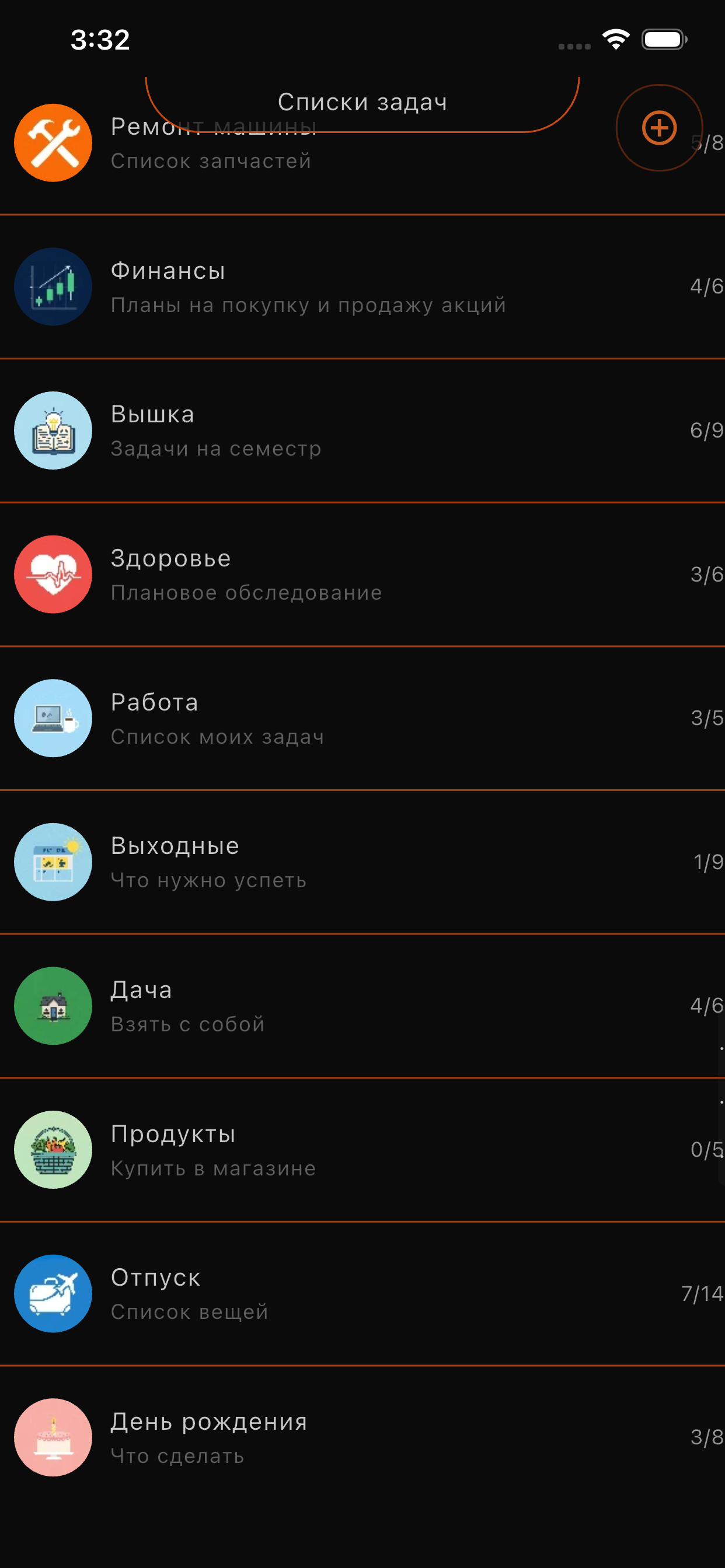 Task lists